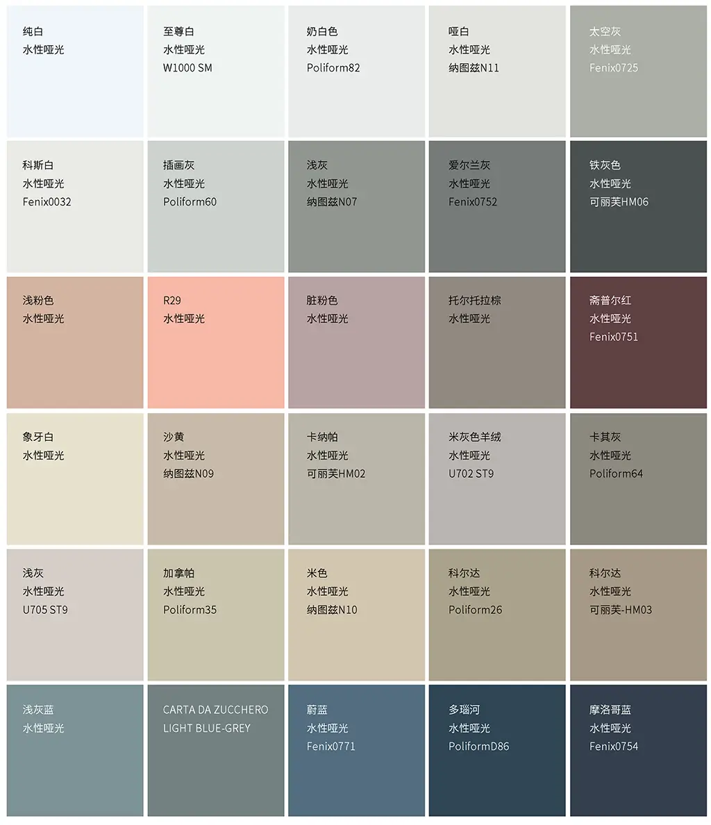 Panel Texture Selection 2
